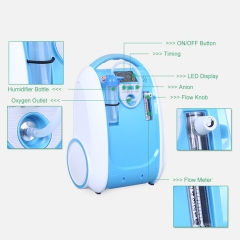 OLV-B1 Olive Battery Operated Portable Oxygen Concentrators For Use In Homes And Outdoors OLV-B1