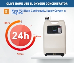Olive 10L(OLV-10)--Wholesale Olive Best New Design 10l 2 Person Use Dual Flow Meter Health Medical Oxygen Generator Concentrator